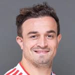 Xherdan Shaqiri